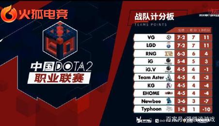 续进行中 续进行中