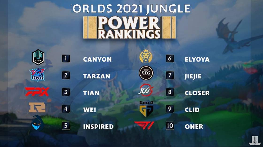 快船的现状 快船的现状