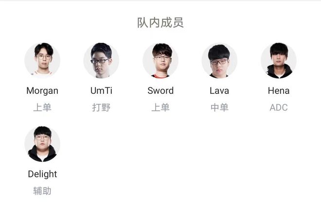 尤其是在有 尤其是在有