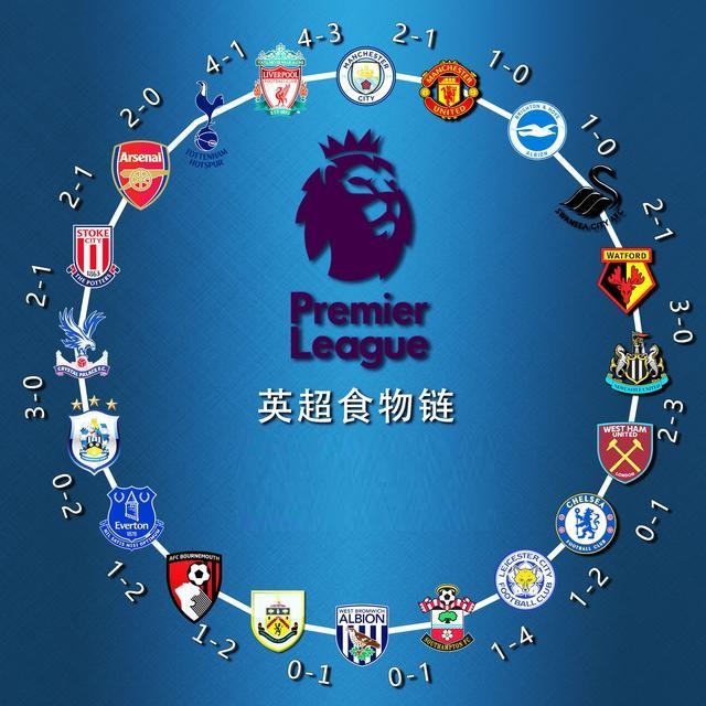 键比赛对于 键比赛对于