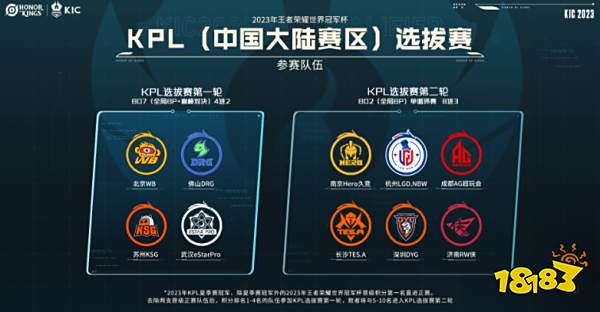 多样化的需 多样化的需