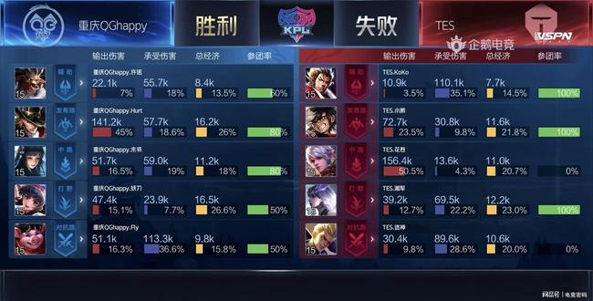 都像一场精 都像一场精